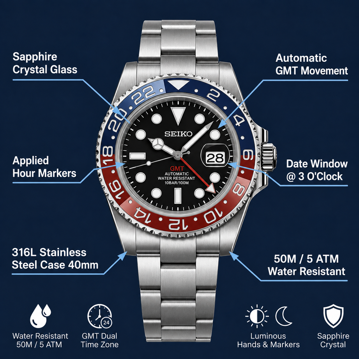 GMT Master Two Tone | Black / Gray