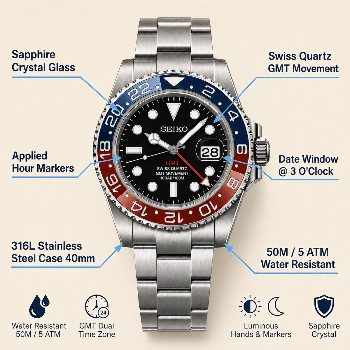 GMT Mod | Joker