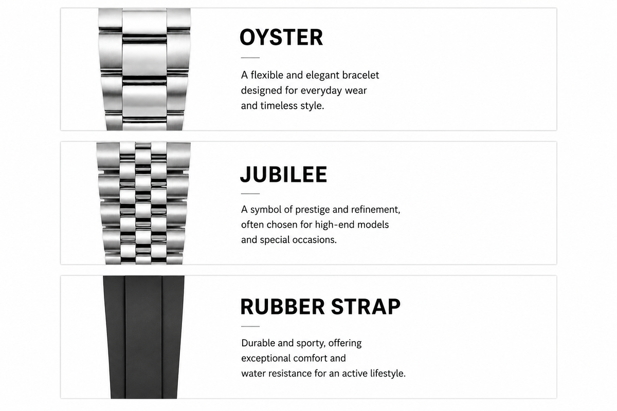Sub Mod Watch V2 | Sky Blue