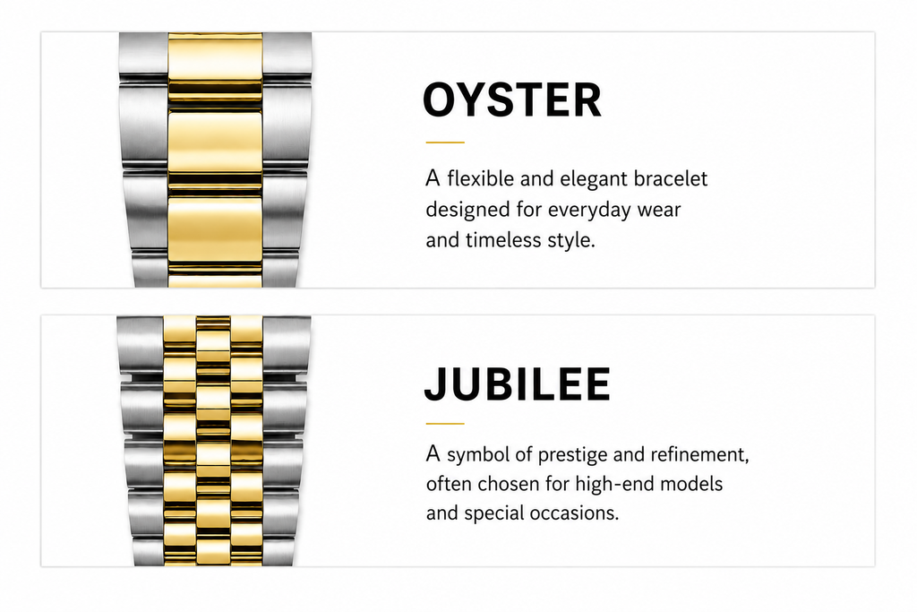 Custom Sub Gold | Black